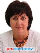 Шахова Ирина Владимировна